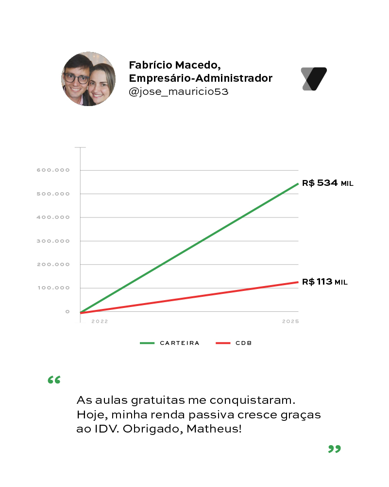 Fabricio Macedo