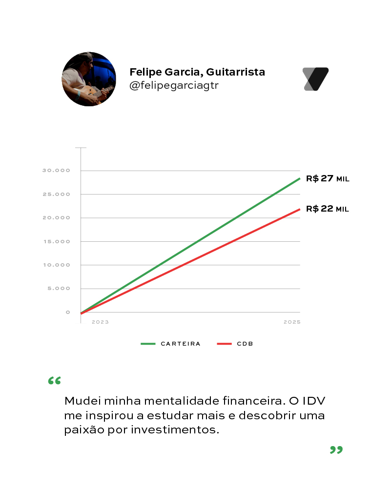 Felipe Garcia