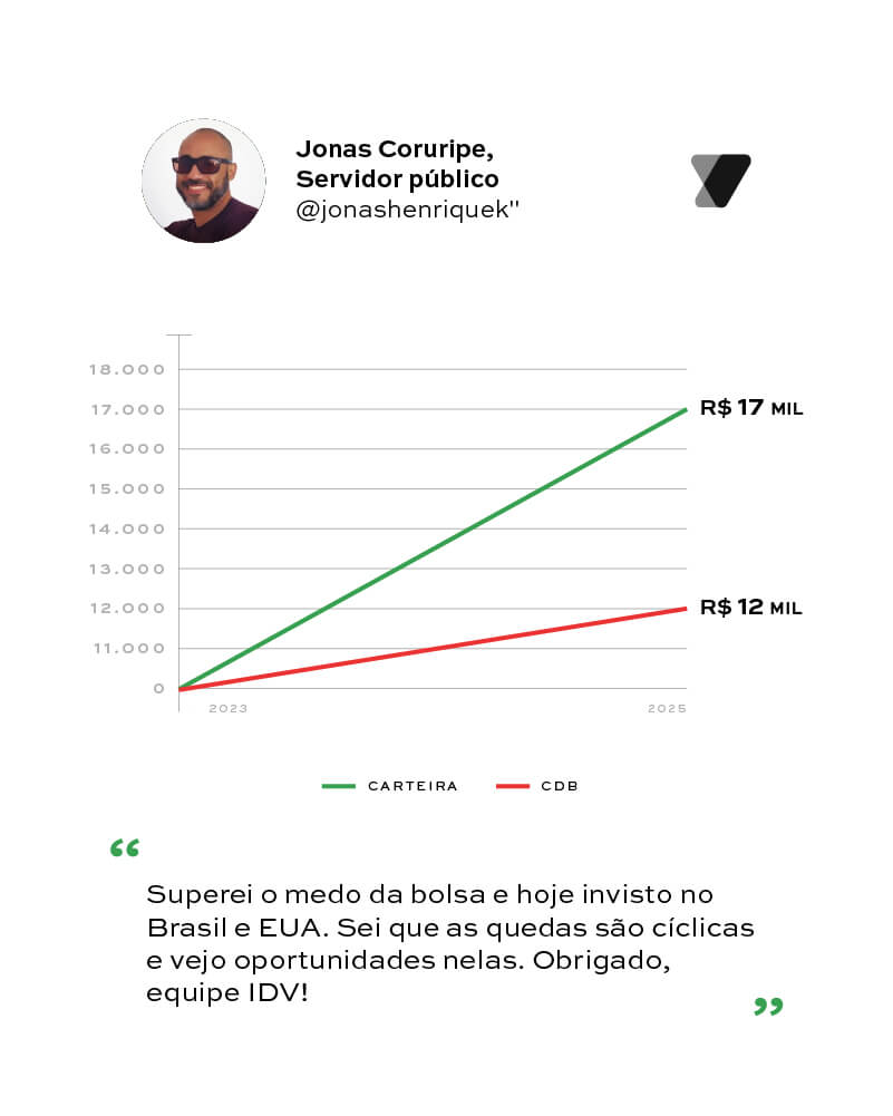 Jonas Coruripe
