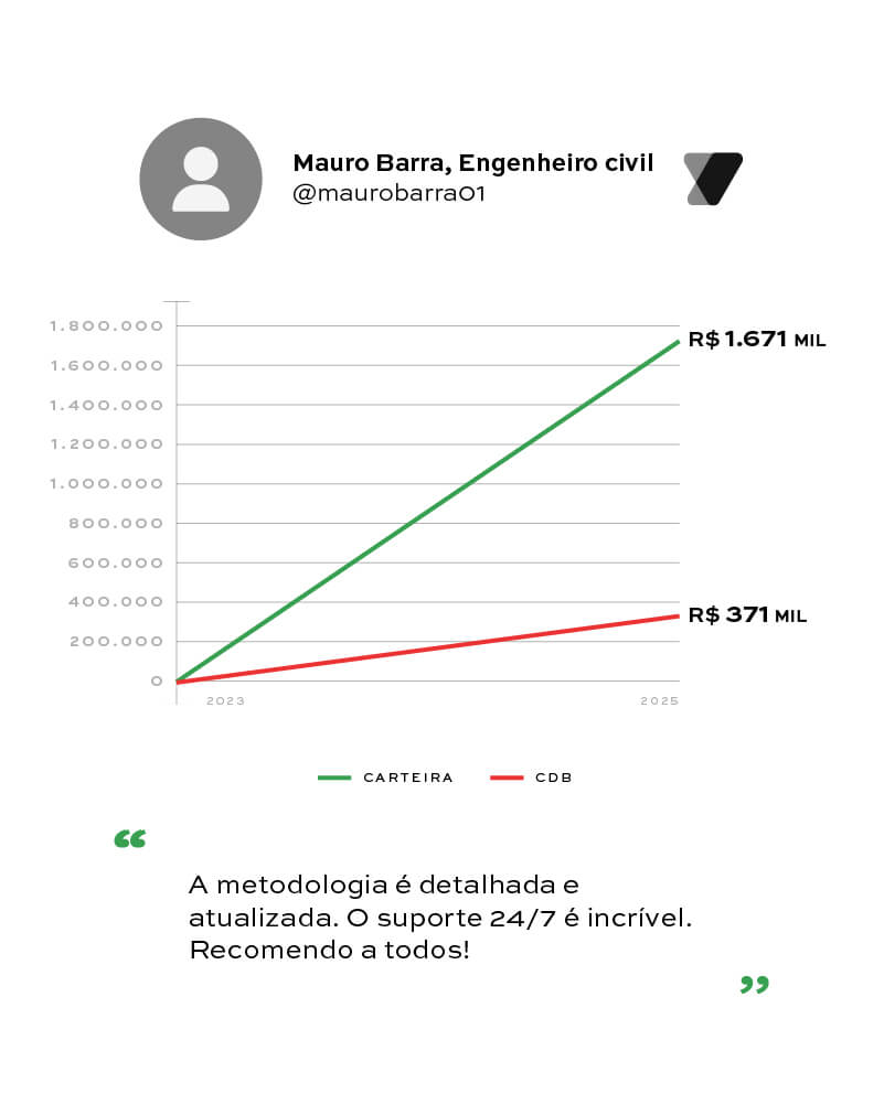 Mauro Barra