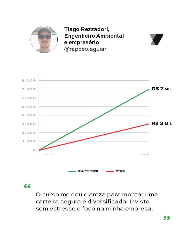Tiago Rezzadori