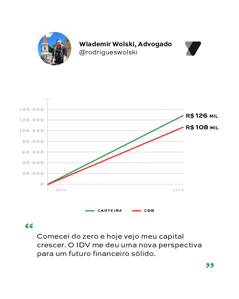 Wlademir Wolski